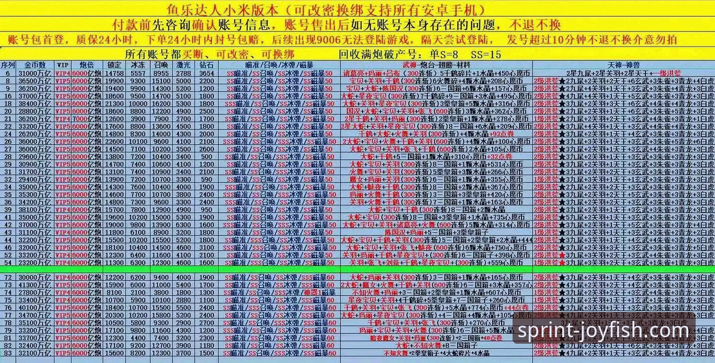 资深技术评测员解析：乐鱼官方网站登录入口的便捷性与稳定性实战经验